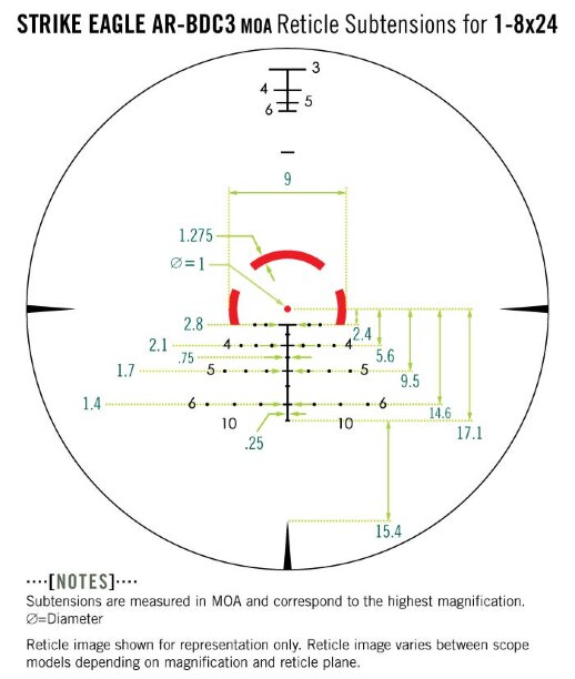 vtx_subtension_StrikeEagle_AR-BDC3_moa.jpg