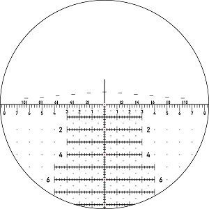 Оптический прицел Vortex Razor HD Gen II 4,5-27x56